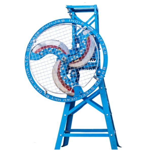 Chaff cutters